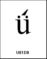 U01D8